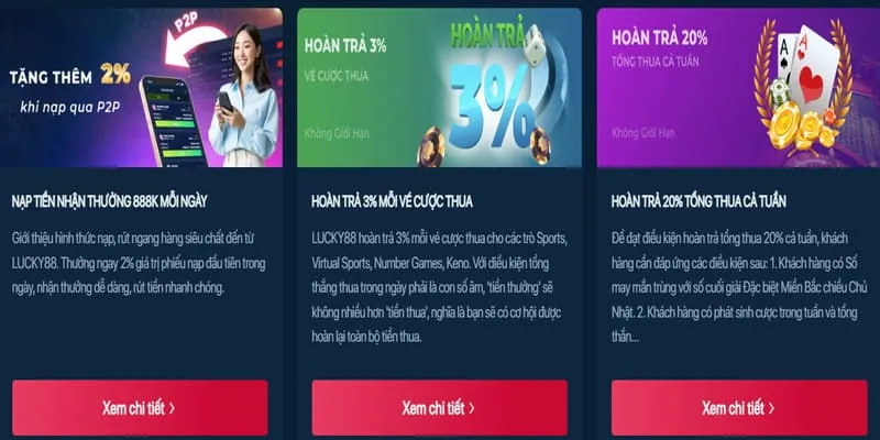 Hình ảnh các trò chơi đa dạng tại p88